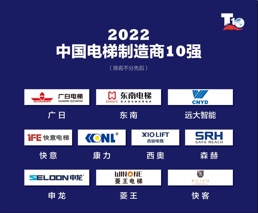 2022 Top 10 Elevator Manufacturers in China
